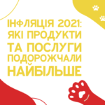 У 2021 році в Україні прискорилося зростання споживчих цін. У листопаді інфляція становила 10,3%. Виробники підняли ціни майже так само, як і в кризові 2014-2015 роки. Комплектуючі та сировина подорожчали на 57%.