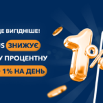 Согласно законопроекту №9422, подписанному Президентом Украины 21 декабря 2023 года, все микрофинансовые компании в течение 2024 года обязаны постепенно снижать ежедневные процентные ставки до уровня не более 1% в день. Компания CreditPlus соблюдает требования законодательства, в связи с чем снизил процентную ставку до 1,5% в день, а с 19.08.2024 – до 1% в день.