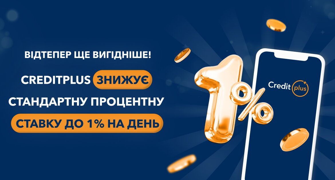 Компанія CreditPlus дотримується вимог законодавства, тому знизила відсоткову ставку з 19.08.2024 до 1% на день ✊ ❓ Як остаточне зниження ставки впливає на ринок Перехід на 1% на день – важливий крок, який відображає тенденцію до зниження вартості кредитування. ❓ Що станеться з програмою лояльності CreditPlus У нас є програма лояльності, яка доступна для постійних клієнтів. Користувачі сервісу можуть отримати фіксовану знижку, яка не закінчується за умови виконання вимог і дозволяє вигідно використовувати кредити 🤩 Детальніше про програму лояльності ви можете дізнатися на нашому сайті. ❓ Що буде з промокодами? Ми й надалі надаватимемо знижки при повторних кредитах, а клієнти зможуть користуватися сервісом CreditPlus ще вигідніше 🤌 Тому варто слідкувати за нашими сторінками у Facebook та Instagram, щоб завжди бути в курсі оновлень. 👀 Приклад порівняння умов з різними процентними ставками. Наприклад, клієнт взяв 1000 грн із терміном оплати 10 днів. Тоді нараховані відсотки в кінці терміну будуть такими (порівнюємо стару і нову ставки): 🔸 Стара % ставка (2,2% в день): 1000 * 0,022 * 10 = 220 грн 🔸 Стара % ставка (1,5 % на добу) : 1000 * 0,015 * 10 = 150 грн 🔹 Нова % ставка (1% на добу): 1000 * 0,01 * 10 = 100 грн 🔹 Нова % ставка (1% на добу) + знижка 10% за промокодом: 1000 * 0,009 * 10 = 90 грн